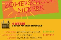Bekijk details van Zomerschool in Nijkerk