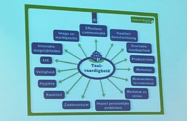 Waarom investeren in taalvaardigheid